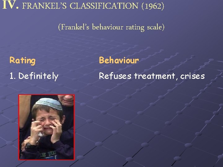 IV. FRANKEL’S CLASSIFICATION (1962) (Frankel’s behaviour rating scale) Rating Behaviour 1. Definitely Refuses treatment,
