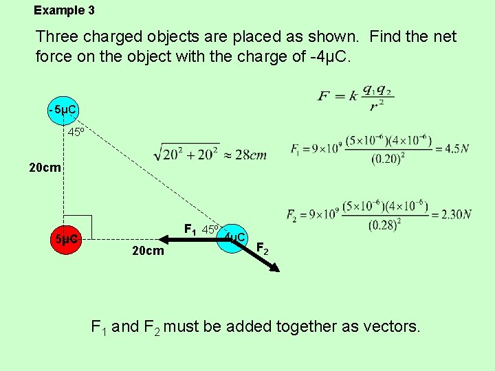 Example 3 Three charged objects are placed as shown. Find the net force on