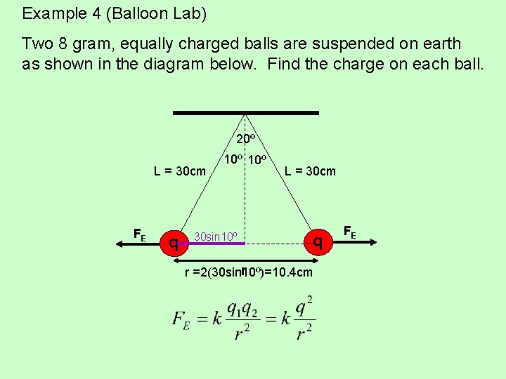 Example 4 (Balloon Lab) Two 8 gram, equally charged balls are suspended on earth