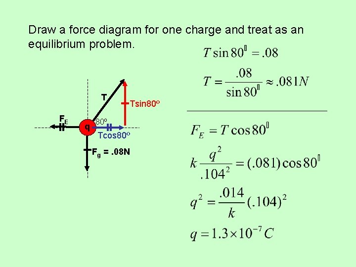 Draw a force diagram for one charge and treat as an equilibrium problem. T