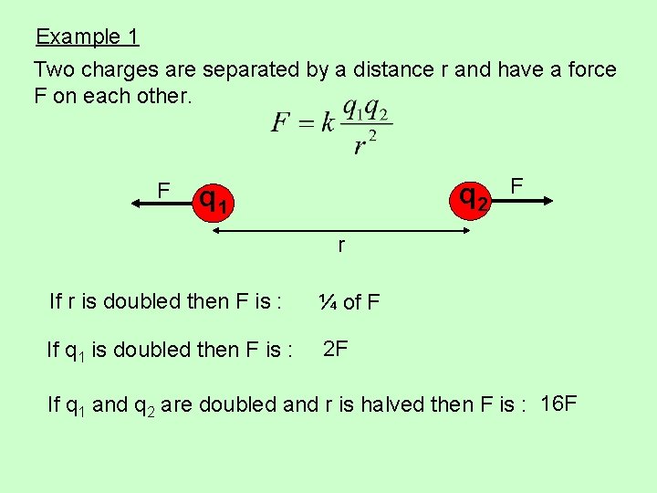 Example 1 Two charges are separated by a distance r and have a force