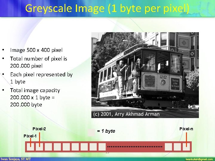 Greyscale Image (1 byte per pixel) • Image 500 x 400 pixel • Total