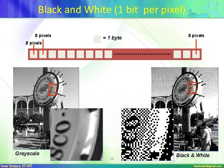 Black and White (1 bit per pixel) 8 pixels = 1 byte 8 pixels