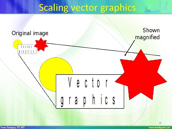 Scaling vector graphics Original image Shown magnified 26 