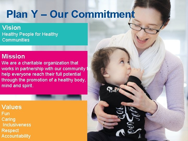 Plan Y – Our Commitment Vision Healthy People for Healthy Communities Mission We are