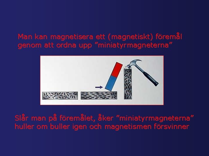 Man kan magnetisera ett (magnetiskt) föremål genom att ordna upp ”miniatyrmagneterna” Slår man på