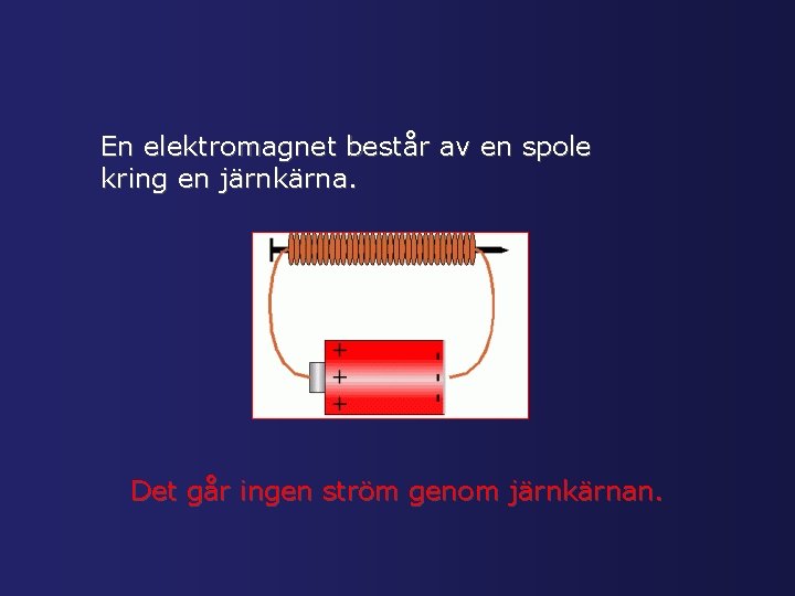 En elektromagnet består av en spole kring en järnkärna. Det går ingen ström genom
