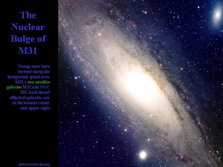 The Nuclear Bulge of M 31 Young stars have formed along the foreground spiral