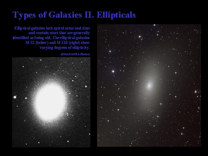 Types of Galaxies II. Ellipticals Elliptical galaxies lack spiral arms and dust and contain