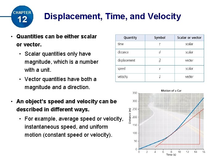 CHAPTER 12 Displacement, Time, and Velocity • Quantities can be either scalar or vector.