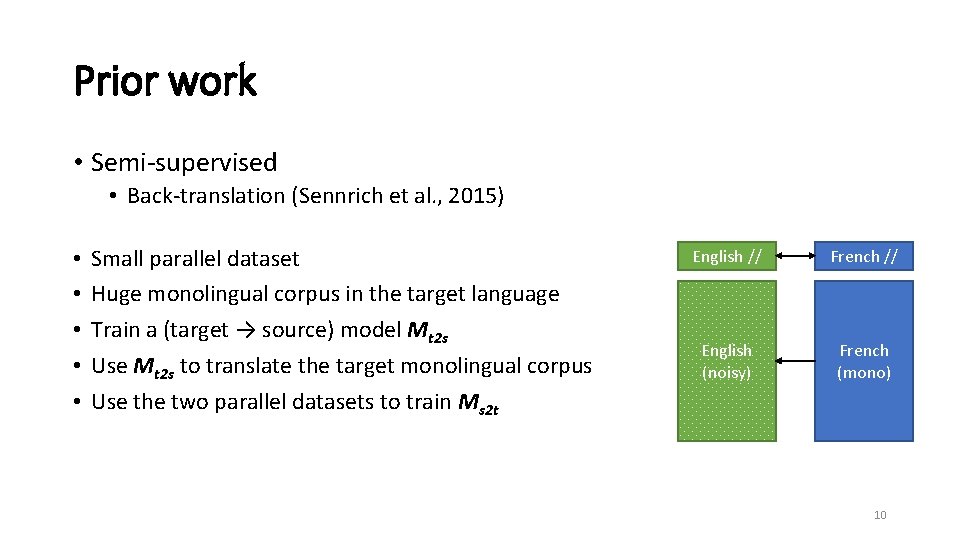 Prior work • Semi-supervised • Back-translation (Sennrich et al. , 2015) • • •