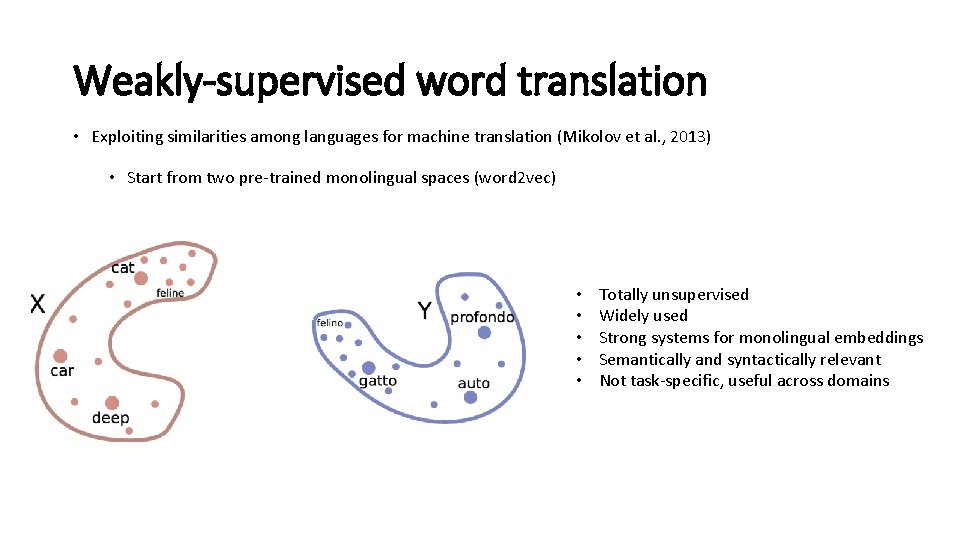 Weakly-supervised word translation • Exploiting similarities among languages for machine translation (Mikolov et al.