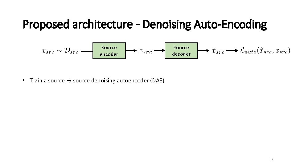 Proposed architecture – Denoising Auto-Encoding Source encoder Source decoder • Train a source →