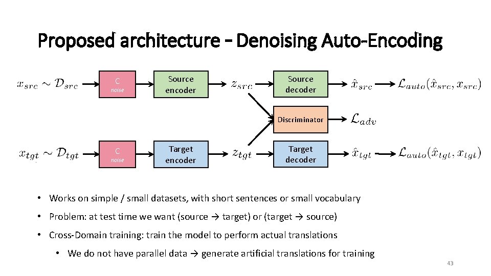 Proposed architecture – Denoising Auto-Encoding C noise Source encoder Source decoder Discriminator C noise