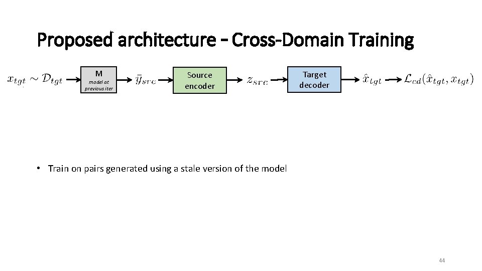 Proposed architecture – Cross-Domain Training M model at previous iter Source encoder Target decoder