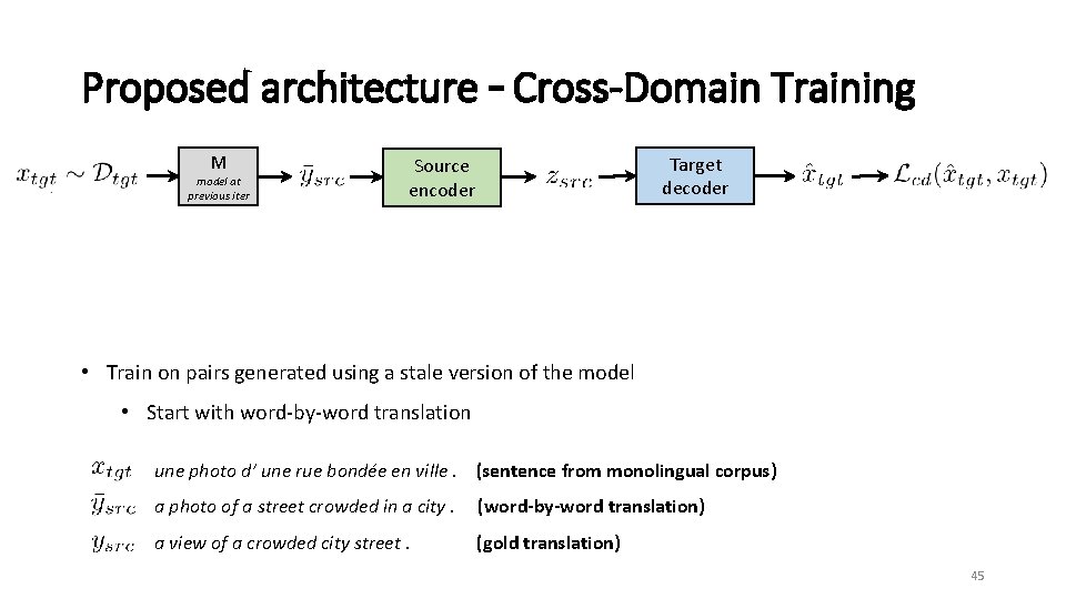 Proposed architecture – Cross-Domain Training M model at previous iter Target decoder Source encoder
