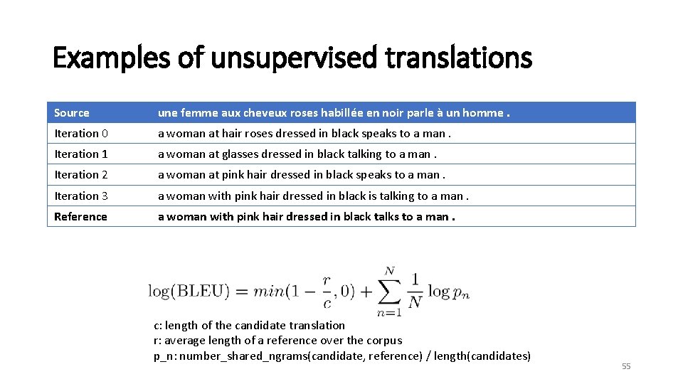 Examples of unsupervised translations Source une femme aux cheveux roses habillée en noir parle