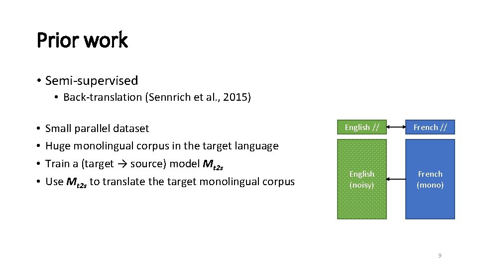 Prior work • Semi-supervised • Back-translation (Sennrich et al. , 2015) • • Small