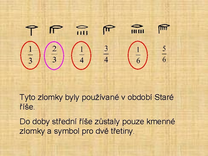 Tyto zlomky byly používané v období Staré říše. Do doby střední říše zůstaly pouze