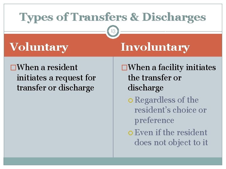 Types of Transfers & Discharges 13 Voluntary Involuntary �When a resident �When a facility