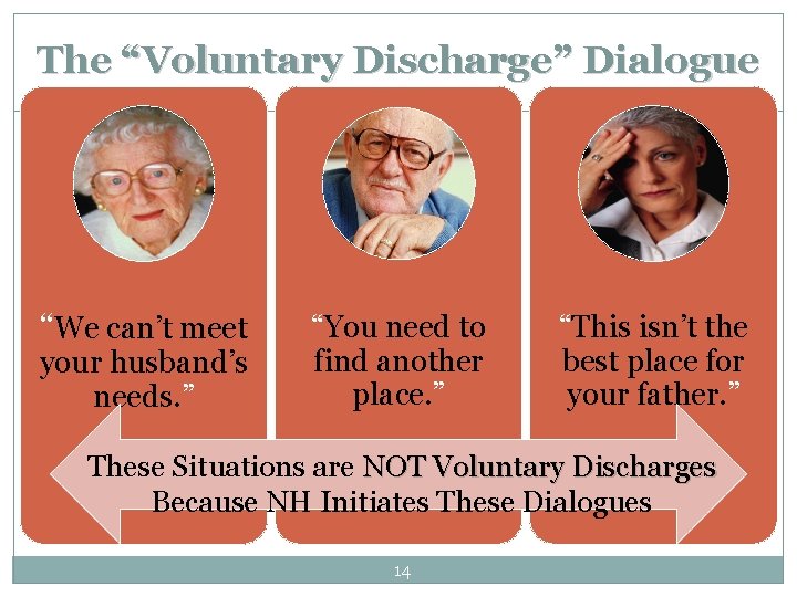 The “Voluntary Discharge” Dialogue “We can’t meet your husband’s needs. ” “You need to