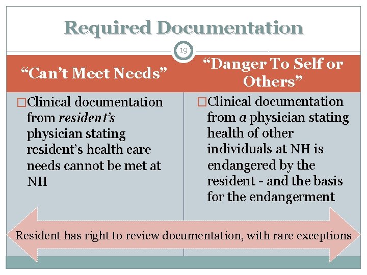 Required Documentation 19 “Can’t Meet Needs” �Clinical documentation from resident’s physician stating resident’s health