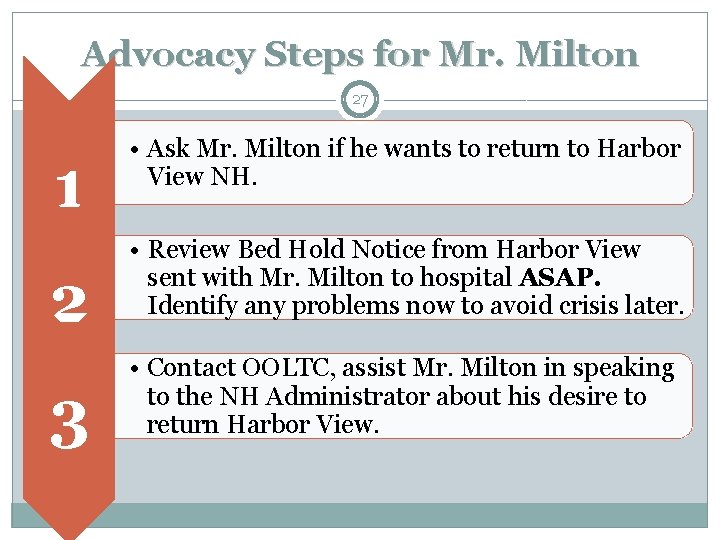 Advocacy Steps for Mr. Milton 27 1 2 3 • Ask Mr. Milton if