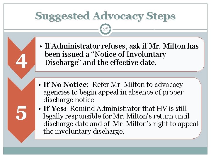 Suggested Advocacy Steps 28 4 5 • If Administrator refuses, ask if Mr. Milton