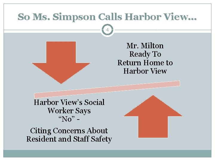 So Ms. Simpson Calls Harbor View… 4 Mr. Milton Ready To Return Home to