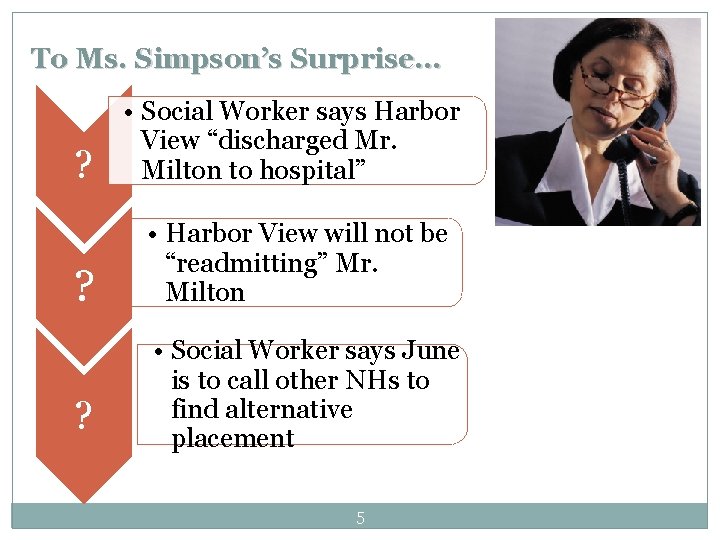 To Ms. Simpson’s Surprise… ? • Social Worker says Harbor View “discharged Mr. Milton