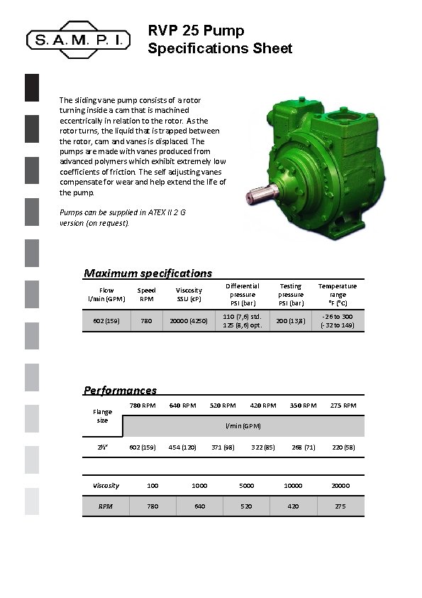 RVP 25 Pump Specifications Sheet The sliding vane pump consists of a rotor turning