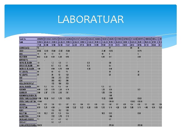 LABORATUAR 