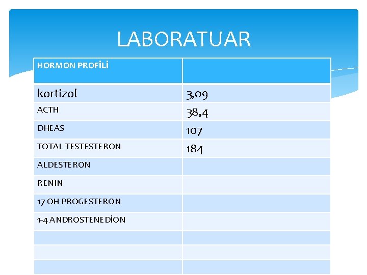 LABORATUAR HORMON PROFİLİ kortizol ACTH DHEAS TOTAL TESTESTERON ALDESTERON RENIN 17 OH PROGESTERON 1