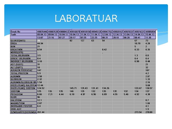 LABORATUAR 