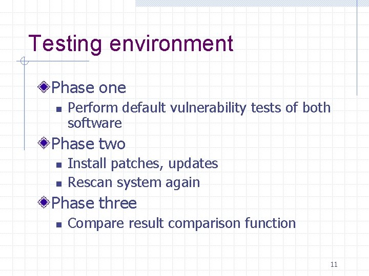 Testing environment Phase one n Perform default vulnerability tests of both software Phase two
