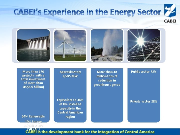 More than 170 projects with a total investment of more than US$2. 9 billion)