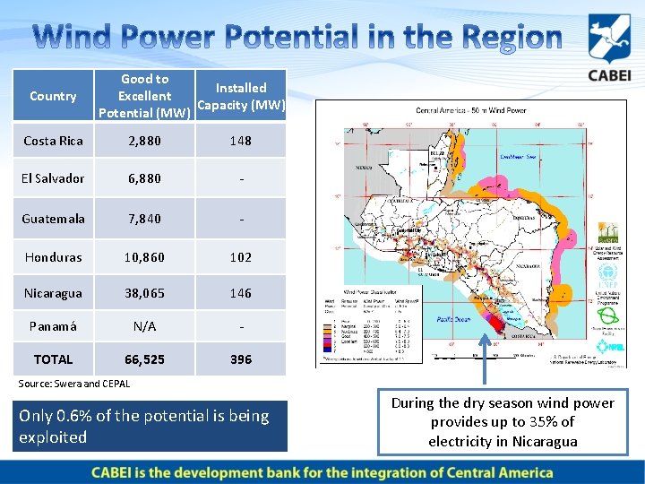 Country Good to Installed Excellent Capacity (MW) Potential (MW) Costa Rica 2, 880 148