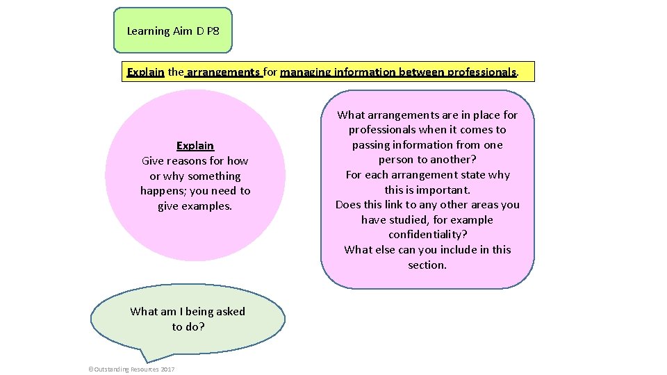 Learning Aim D P 8 Explain the arrangements for managing information between professionals. Explain