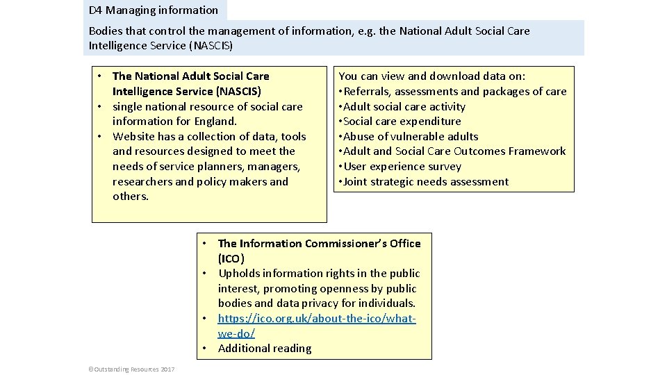 D 4 Managing information Bodies that control the management of information, e. g. the