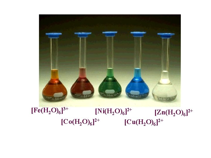 [Fe(H 2 O)6]3+ [Ni(H 2 O)6]2+ [Co(H 2 O)6]2+ [Zn(H 2 O)6]2+ [Cu(H 2