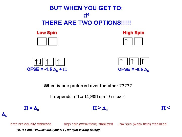 BUT WHEN YOU GET TO: d 4 THERE ARE TWO OPTIONS!!!!! Low Spin High