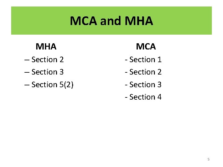 MCA and MHA – Section 2 – Section 3 – Section 5(2) MCA -