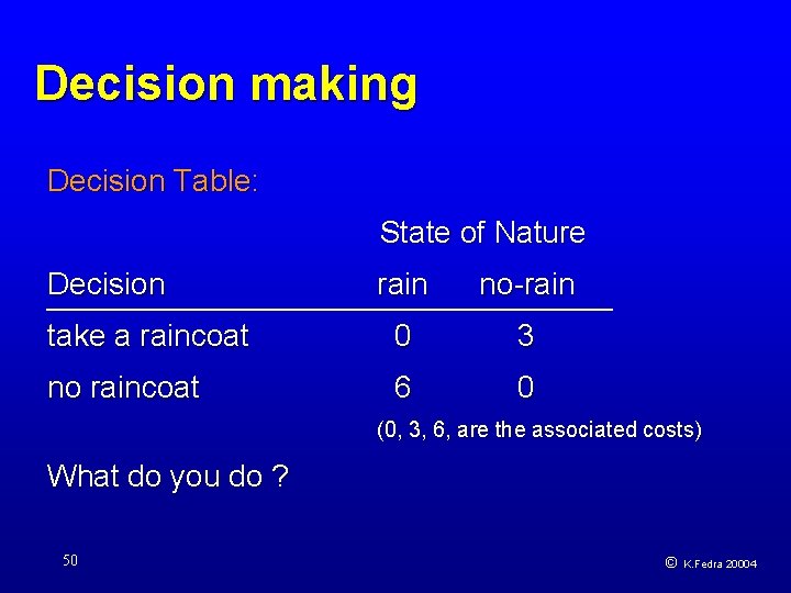 Decision making Decision Table: State of Nature Decision rain no-rain take a raincoat 0