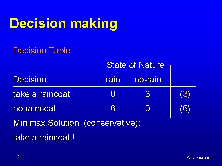 Decision making Decision Table: State of Nature Decision rain no-rain take a raincoat 0