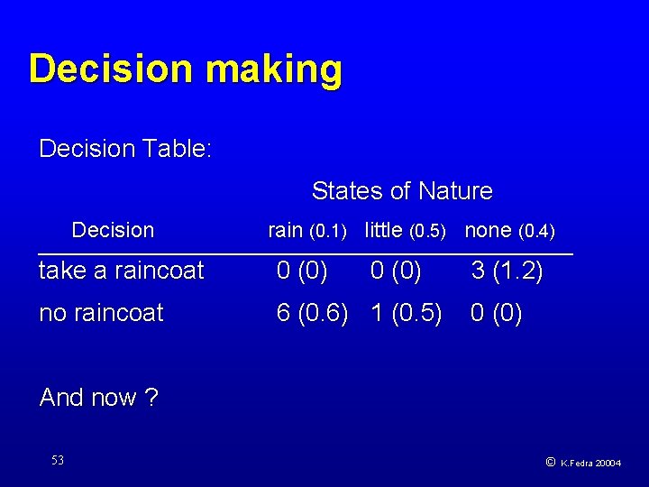 Decision making Decision Table: States of Nature Decision rain (0. 1) little (0. 5)