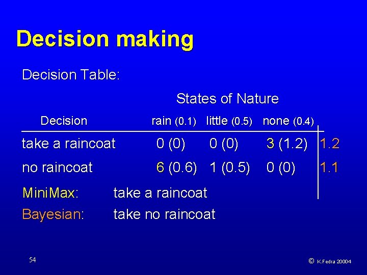 Decision making Decision Table: States of Nature Decision rain (0. 1) little (0. 5)