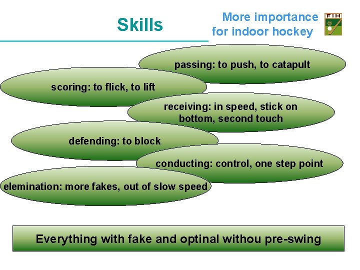 More importance for indoor hockey Skills passing: to push, to catapult scoring: to flick,