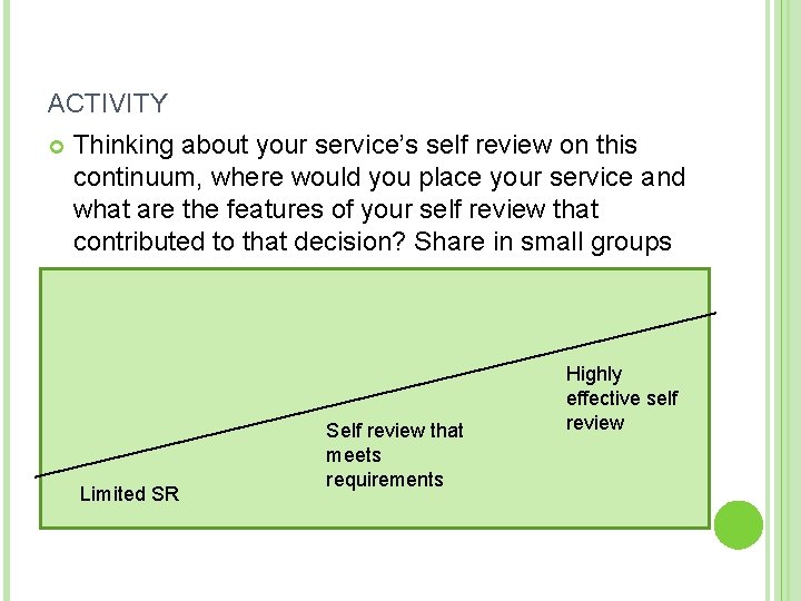 ACTIVITY Thinking about your service’s self review on this continuum, where would you place