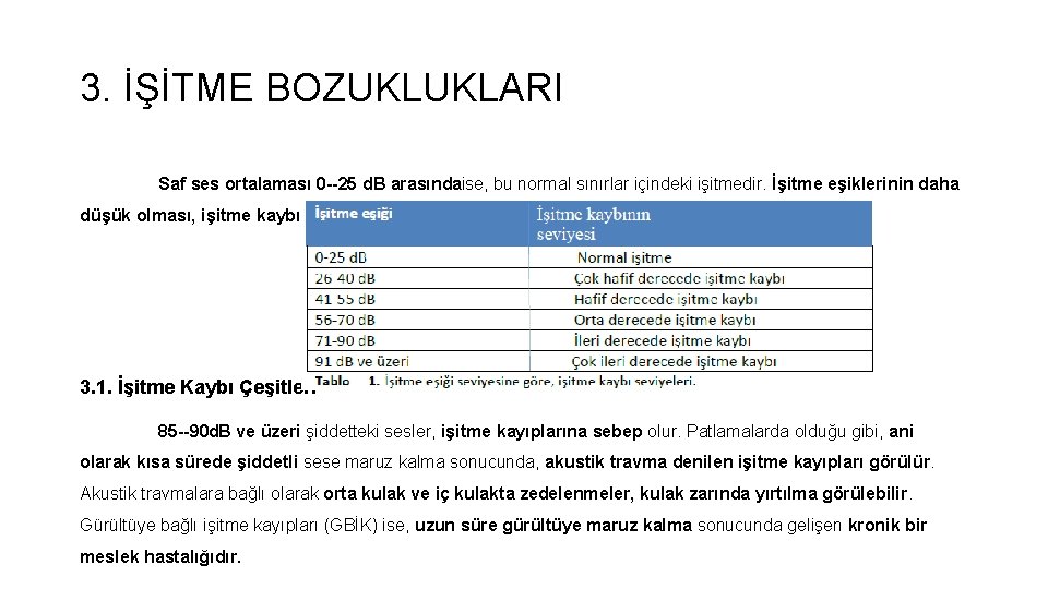 3. İŞİTME BOZUKLUKLARI Saf ses ortalaması 0 25 d. B arasındaise, bu normal sınırlar