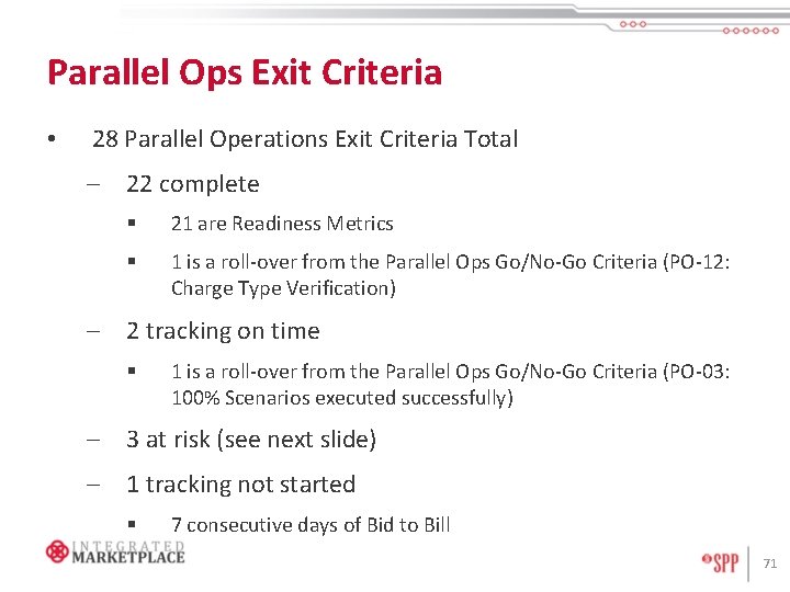 Parallel Ops Exit Criteria • 28 Parallel Operations Exit Criteria Total – 22 complete